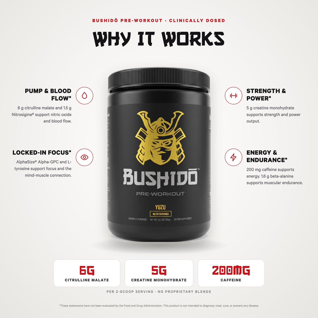 Why Bushidō Pre-Workout works: 6 g citrulline malate, 5 g creatine, 200 mg caffeine per 2-scoop serving